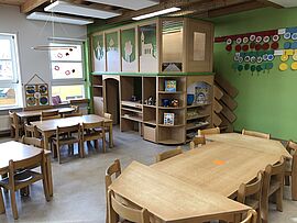 Gruppenraum Regelgruppe Gruppenraum Regelgruppe